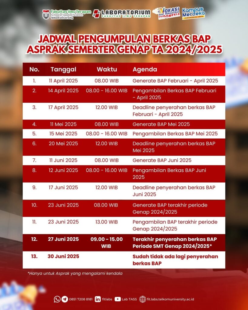 JADWAL PENGUMPULAN BERKAS BAP ASPRAK GENAP TA 2024/2025 2