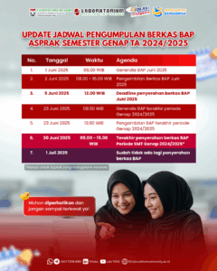 UPDATE JADWAL PENGUMPULAN BERKAS BAP ASPRAK SEMESTER GENAP TA 2024/2025