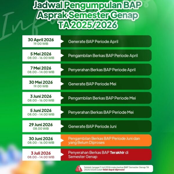 JADWAL PENGUMPULAN BERKAS BAP ASPRAK SEMESTER GENAP TA 2025/2026